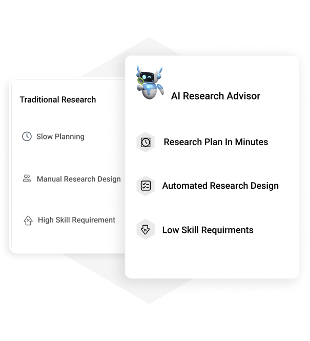 AI advisor comparison