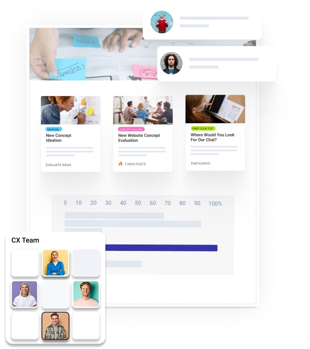 Leanlab for CX teams hero