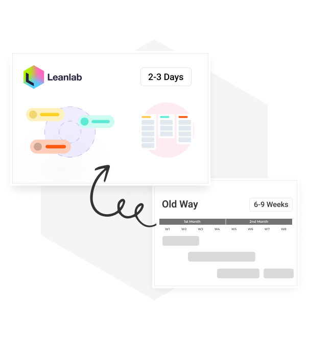 From weeks to days-1