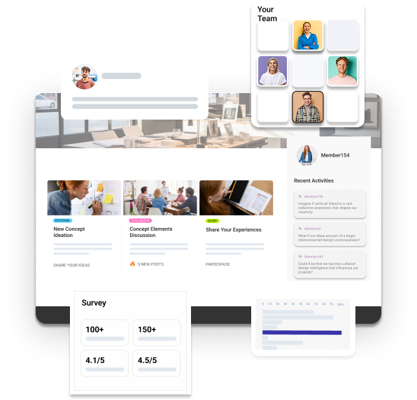 Leanlab hero