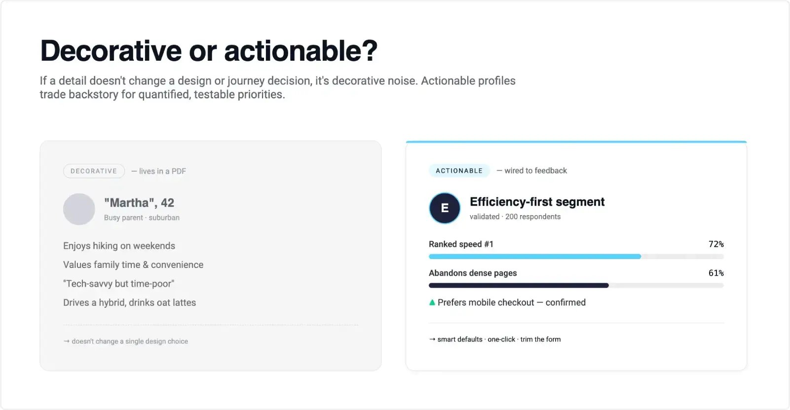 decorative-persona-or-actionable-persona